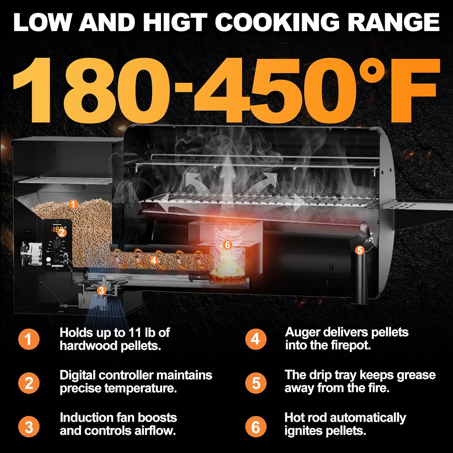8-in-1 Outdoor BBQ Smoker