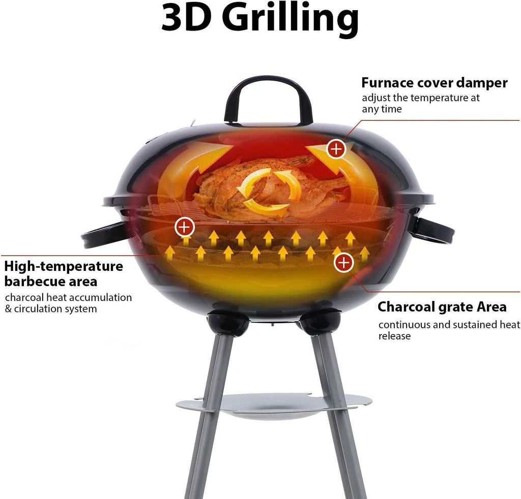 Cover Equipped Kettle Grill