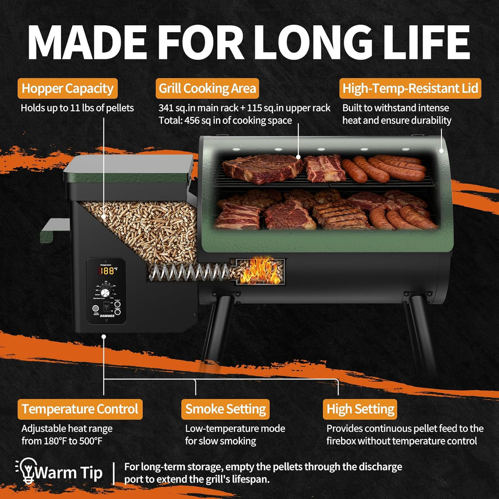 8-in-1 Outdoor BBQ Smoker